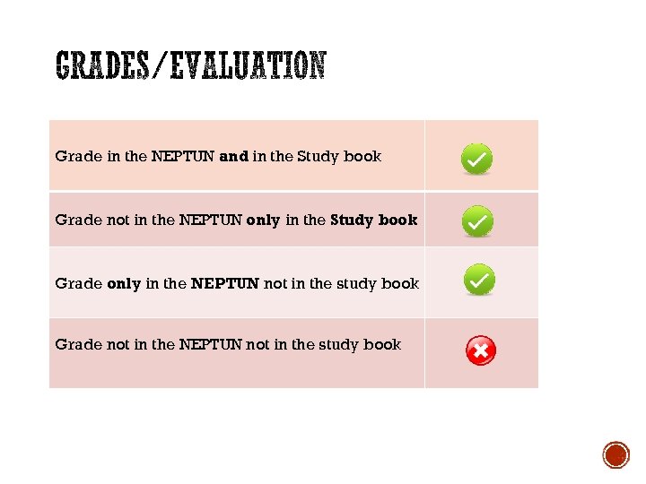 Grade in the NEPTUN and in the Study book Grade not in the NEPTUN