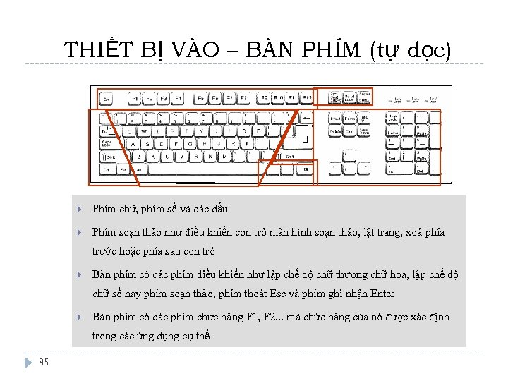 THIẾT BỊ VÀO – BÀN PHÍM (tự đọc) Phím chữ, phím số và các