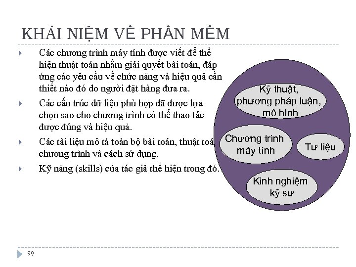 KHÁI NIỆM VỀ PHẦN MỀM Các chương trình máy tính được viết để thể