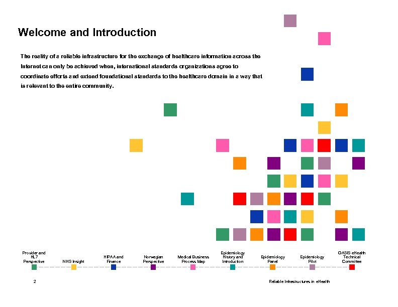 Welcome and Introduction The reality of a reliable infrastructure for the exchange of healthcare