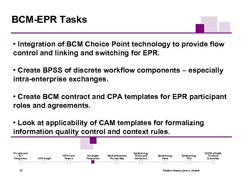 BCM-EPR Tasks • Integration of BCM Choice Point technology to provide flow control and