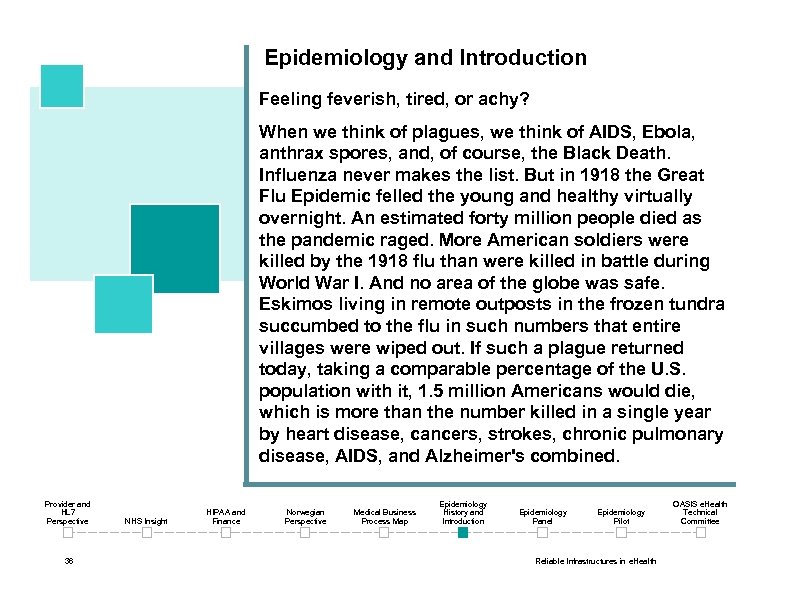 Epidemiology and Introduction Feeling feverish, tired, or achy? When we think of plagues, we