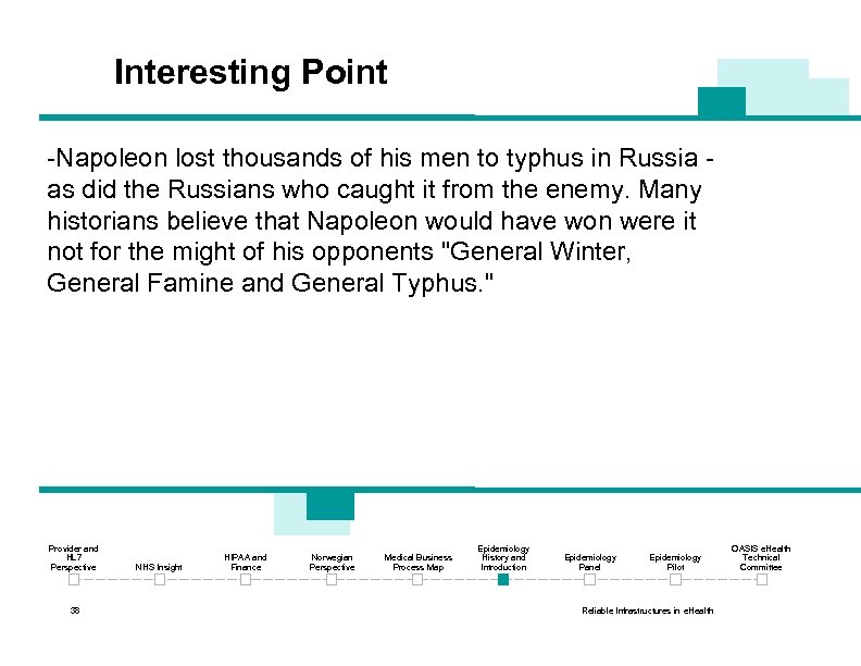 Interesting Point -Napoleon lost thousands of his men to typhus in Russia as did