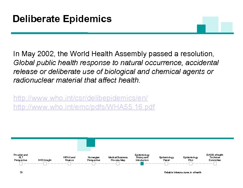 Deliberate Epidemics In May 2002, the World Health Assembly passed a resolution, Global public