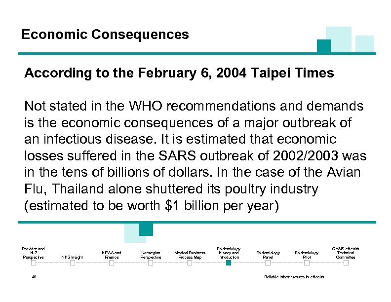 Economic Consequences According to the February 6, 2004 Taipei Times Not stated in the