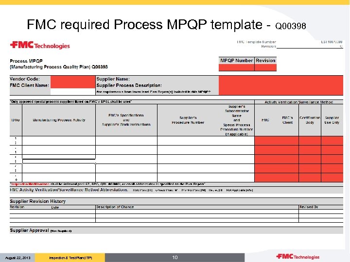 FMC required Process MPQP template - Q 00398 August 22, 2013 Inspection & Test