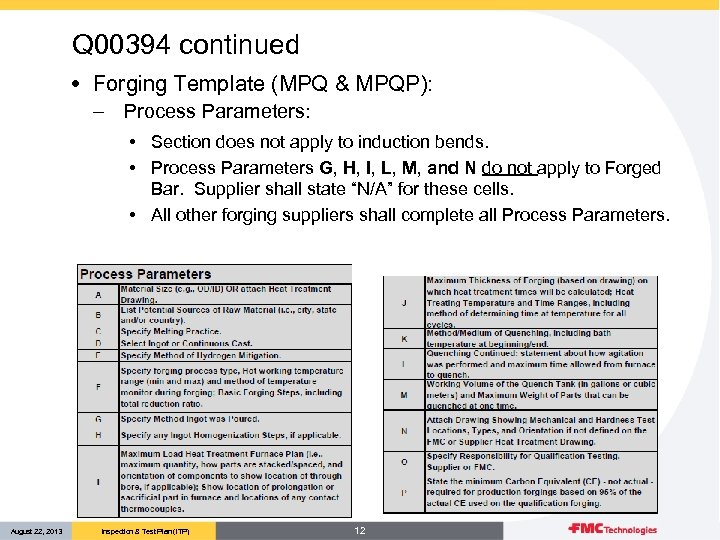 Q 00394 continued • Forging Template (MPQ & MPQP): – Process Parameters: • Section