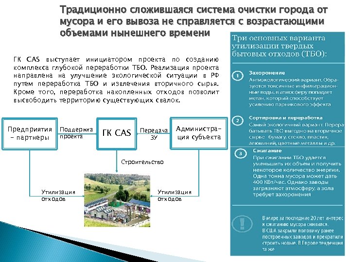 Традиционно сложившаяся система очистки города от мусора и его вывоза не справляется с возрастающими