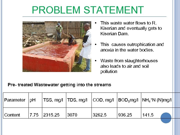 PROBLEM STATEMENT • This waste water flows to R. Kiserian and eventually gets to