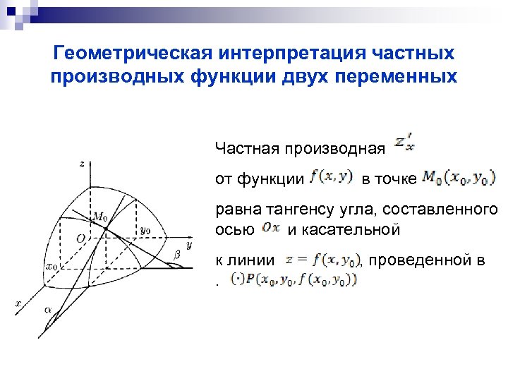 Геометрическое изображение функции двух переменных может иметь вид