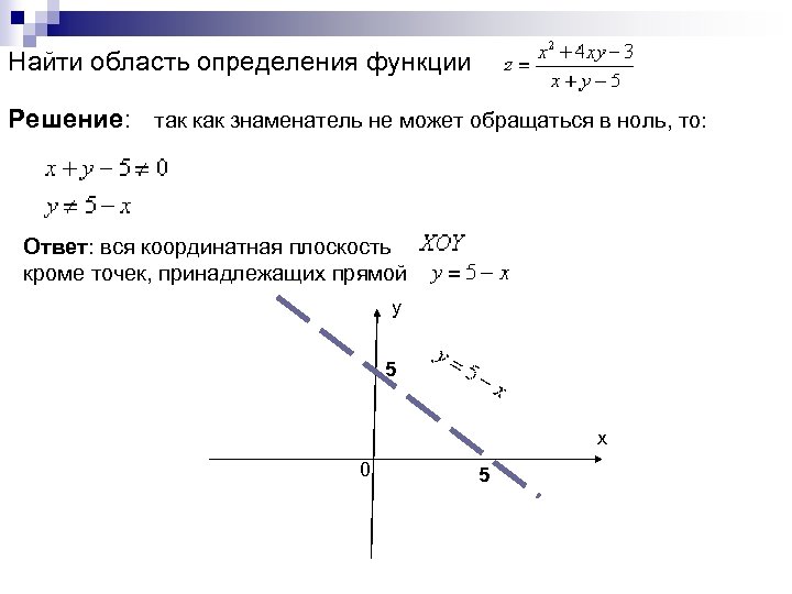 Область определения функции y 1 x. Как найти область определения функции с двумя переменными. Область определения функции z. Область определения функции 2 переменных пример. Область определения функции переменная.