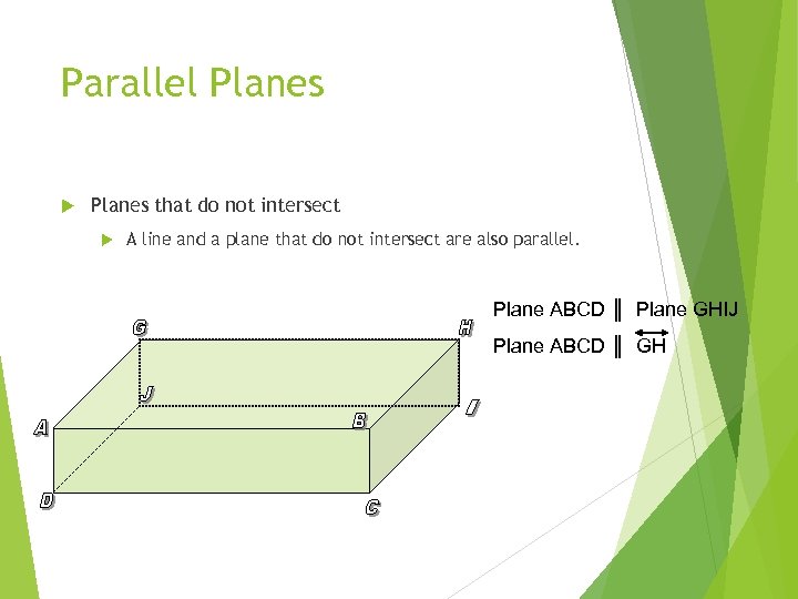 Parallel Planes that do not intersect A line and a plane that do not