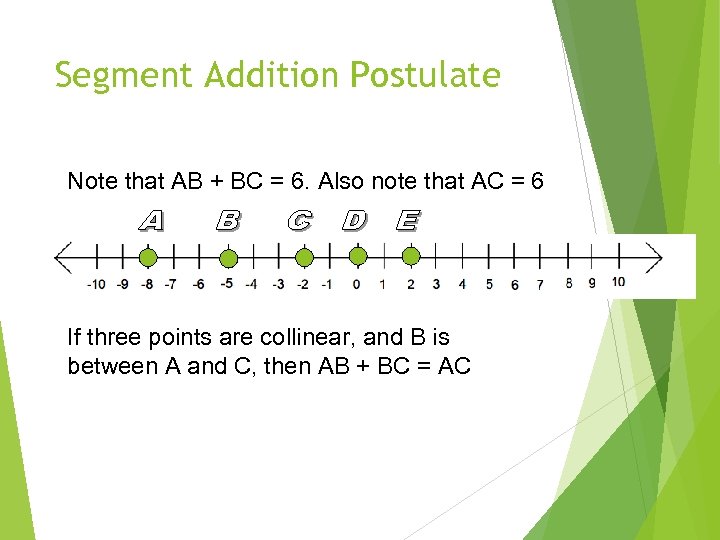 Segment Addition Postulate Note that AB + BC = 6. Also note that AC