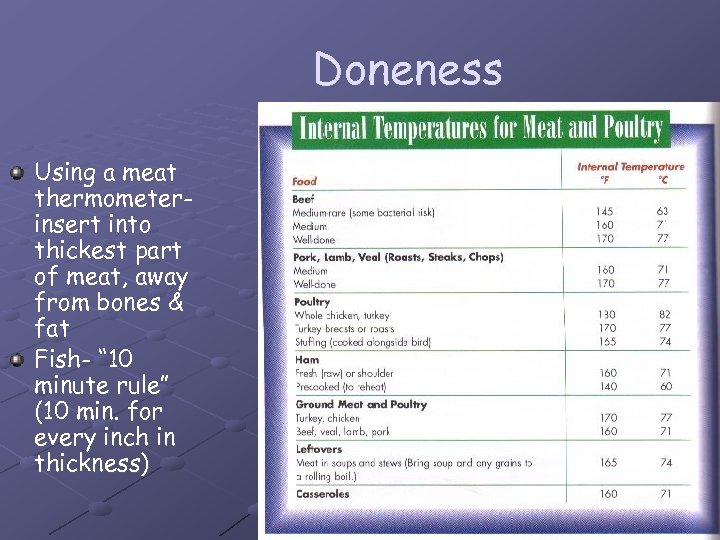Doneness Using a meat thermometerinsert into thickest part of meat, away from bones &