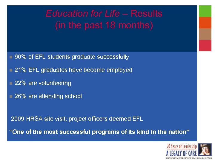 Education for Life – Results (in the past 18 months) n 90% of EFL
