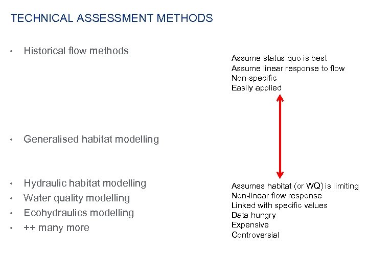 TECHNICAL ASSESSMENT METHODS • Historical flow methods • Generalised habitat modelling • Hydraulic habitat