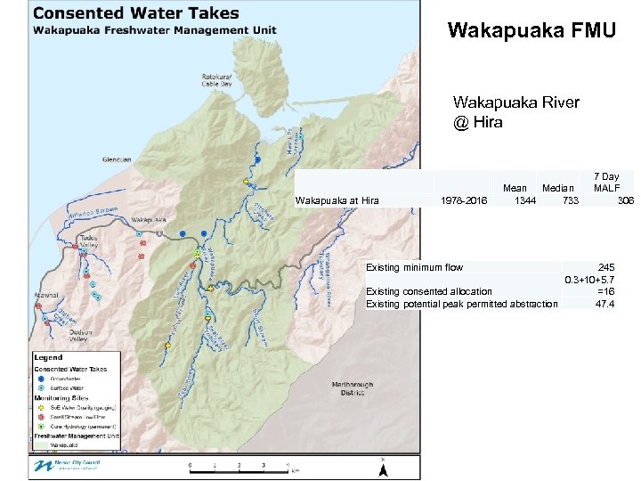Wakapuaka FMU Wakapuaka River @ Hira Wakapuaka at Hira 1978 -2016 Existing minimum flow