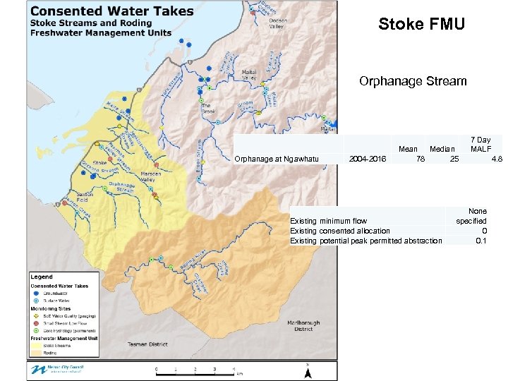 Stoke FMU Orphanage Stream Orphanage at Ngawhatu 2004 -2016 Mean Median 78 25 Existing