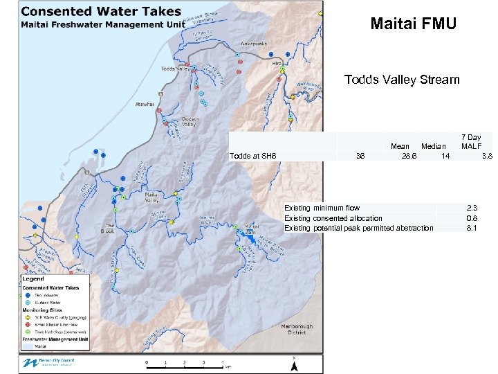 Maitai FMU Todds Valley Stream Todds at SH 6 36 Mean Median 28. 6