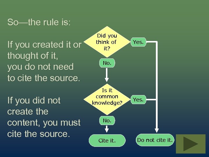 So—the rule is: If you created it or thought of it, you do not