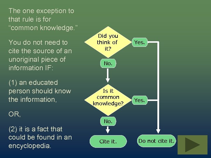 The one exception to that rule is for “common knowledge. ” You do not
