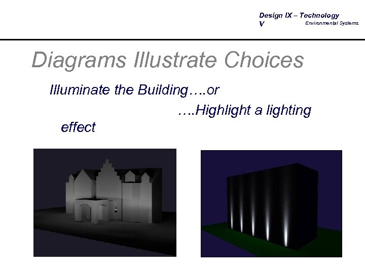 Design IX – Technology Environmental Systems V Diagrams Illustrate Choices Illuminate the Building…. or