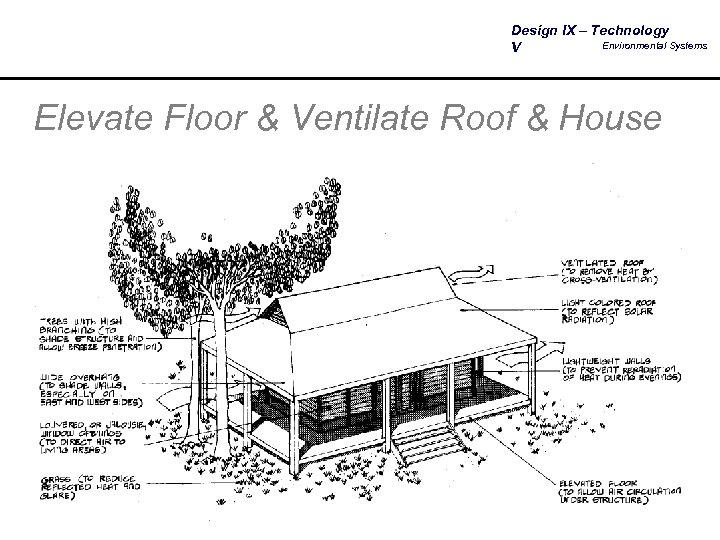 Design IX – Technology Environmental Systems V Elevate Floor & Ventilate Roof & House