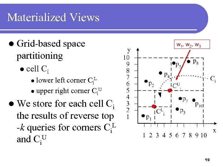 Materialized Views l Grid-based space w 1 , w 2 , w 3 partitioning