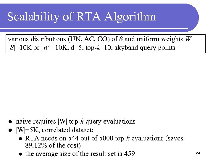 Scalability of RTA Algorithm various distributions (UN, AC, CO) of S and uniform weights