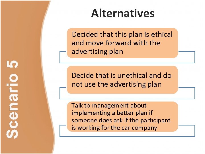 Alternatives Scenario 5 Decided that this plan is ethical and move forward with the