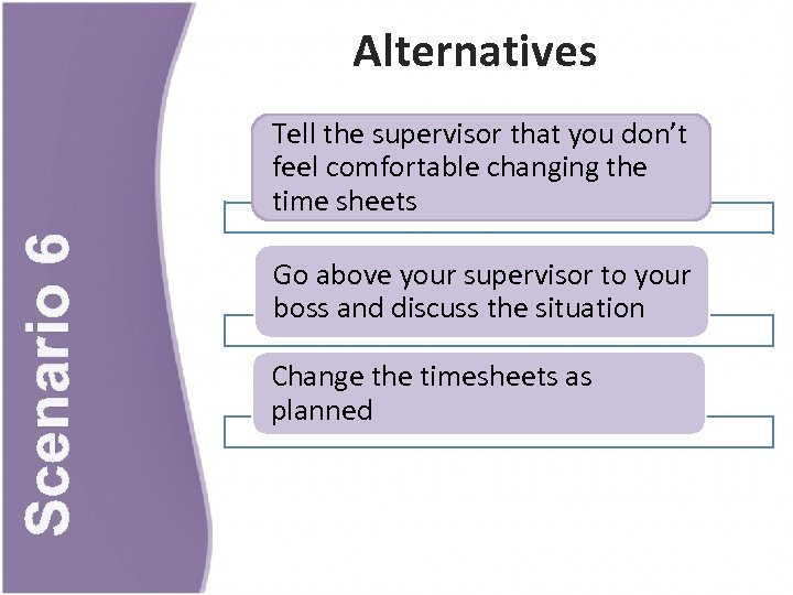 Alternatives Scenario 6 Tell the supervisor that you don’t feel comfortable changing the time