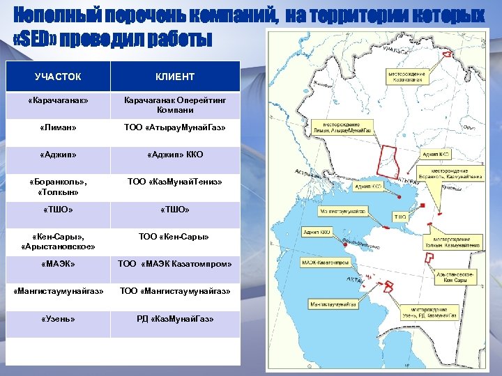 Неполный перечень компаний, на территории которых «SED» проводил работы УЧАСТОК КЛИЕНТ «Карачаганак» Карачаганак Оперейтинг