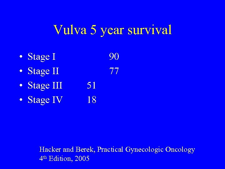 Vulva 5 year survival • • Stage III Stage IV 90 77 51 18