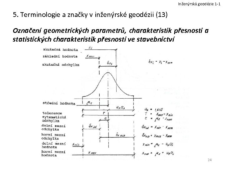Inženýrská geodézie 1 -1 5. Terminologie a značky v inženýrské geodézii (13) Označení geometrických
