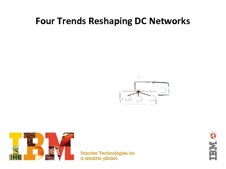 Four Trends Reshaping DC Networks . . . 