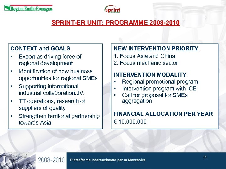 SPRINT-ER UNIT: PROGRAMME 2008 -2010 CONTEXT and GOALS • Export as driving force of