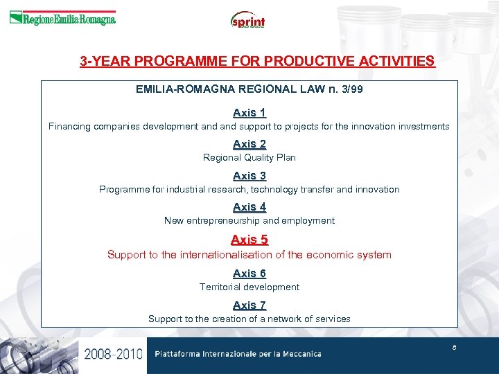 3 -YEAR PROGRAMME FOR PRODUCTIVE ACTIVITIES EMILIA-ROMAGNA REGIONAL LAW n. 3/99 Axis 1 Financing