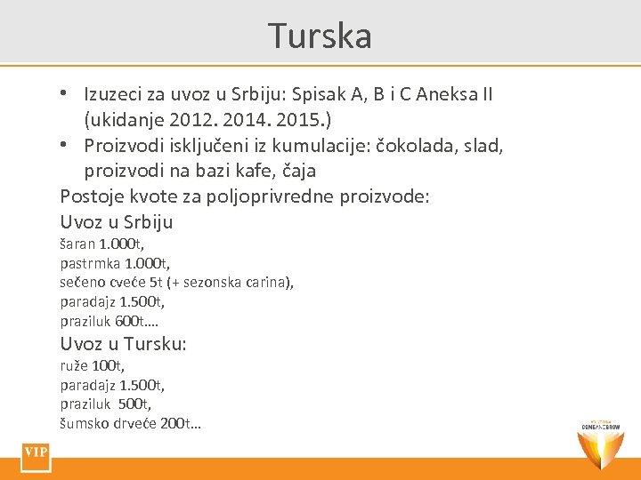 Turska • Izuzeci za uvoz u Srbiju: Spisak A, B i C Aneksa II