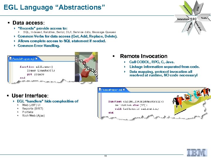 Declarations La ng ua ge 4 “Records” provide access to: § RBD SQL, Indexed,