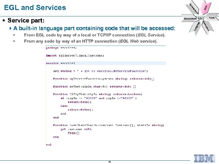 4 A built-in language part containing code that will be accessed: § § From