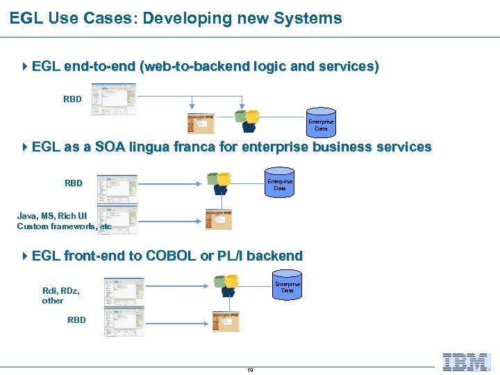 EGL Use Cases: Developing new Systems 4 EGL end-to-end (web-to-backend logic and services) RBD