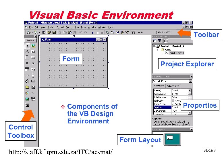 Visual Basic Environment Toolbar Form v Control Toolbox Project Explorer Properties Components of the