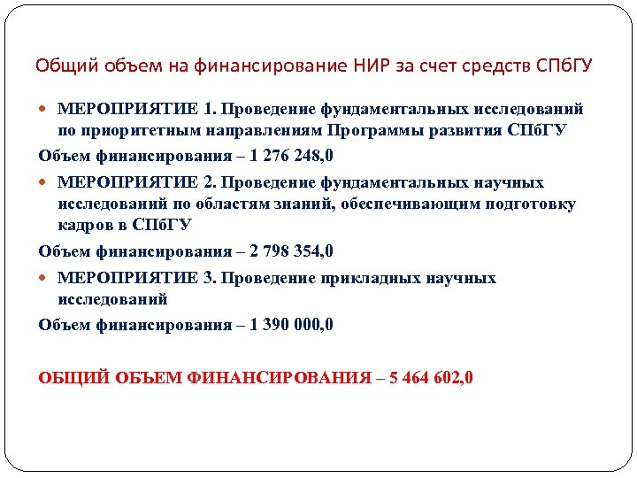 Общий объем на финансирование НИР за счет средств СПб. ГУ МЕРОПРИЯТИЕ 1. Проведение фундаментальных