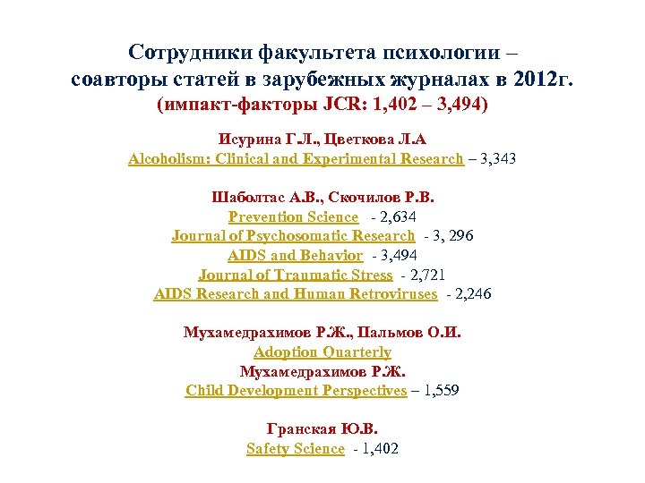 Сотрудники факультета психологии – соавторы статей в зарубежных журналах в 2012 г. (импакт-факторы JCR: