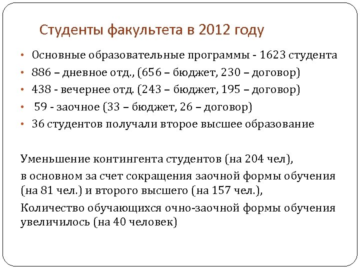 Студенты факультета в 2012 году • Основные образовательные программы - 1623 студента • 886