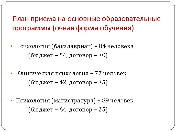 План приема на основные образовательные программы (очная форма обучения) • Психология (бакалавриат) – 84