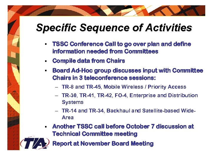 Specific Sequence of Activities § TSSC Conference Call to go over plan and define