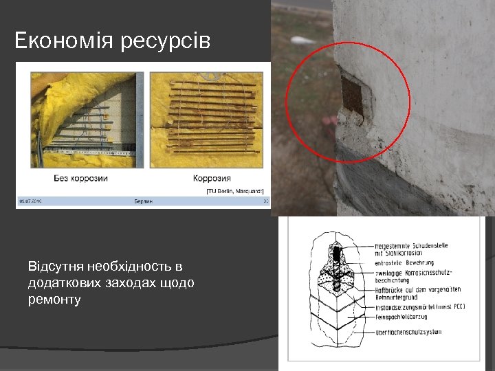 Економія ресурсів Відсутня необхідность в додаткових заходах щодо ремонту 