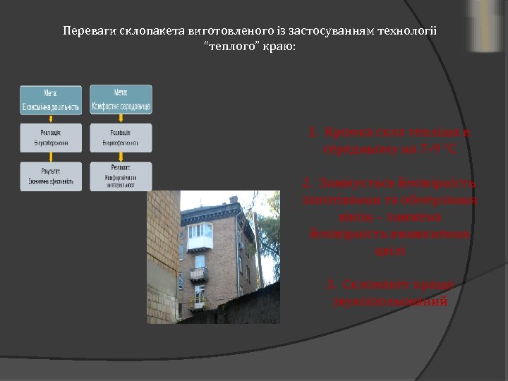 Переваги склопакета виготовленого із застосуванням технології “теплого” краю: 1. Кромка скла тепліша в середньому