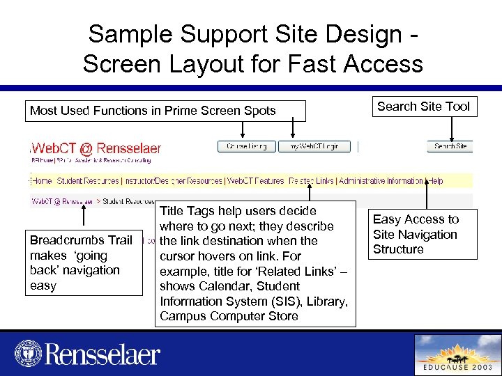 Sample Support Site Design Screen Layout for Fast Access Most Used Functions in Prime